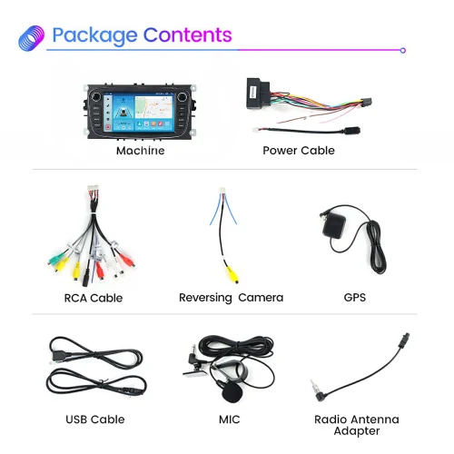 Multimedia dedicată Ford Focus/C-Max/Fusion/Mondeo (2008 - 2011)