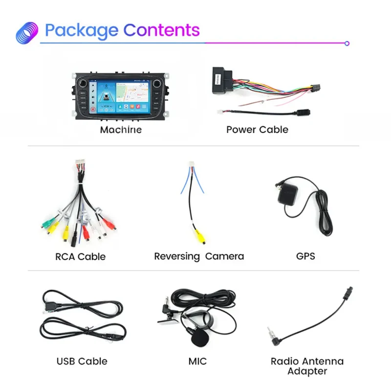Multimedia dedicată Ford Focus/C-Max/Fusion/Mondeo (2008 - 2011) 2