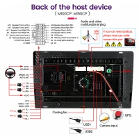 Multimedia universală Mekede 9M400S 4GB + 64GB 2
