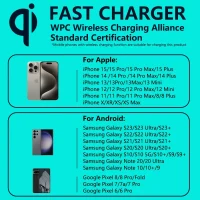 Беспроводные зарядки Universal Car Wireless Charger 8